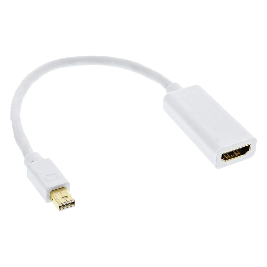 TORTOX Mini DP to HDMI Adapter